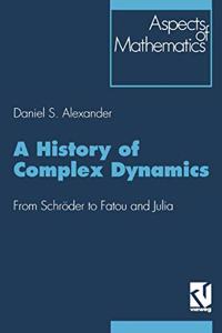 History of Complex Dynamics