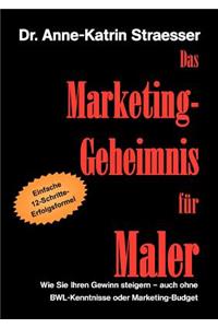 Das Marketing-Geheimnis für Maler