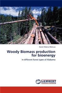 Woody Biomass Production for Bioenergy