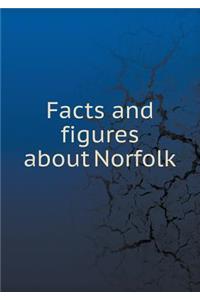 Facts and Figures about Norfolk