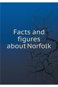 Facts and figures about Norfolk