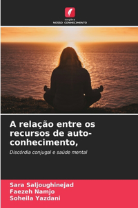 A relação entre os recursos de auto-conhecimento,