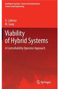 Viability of Hybrid Systems