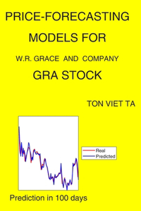 Price-Forecasting Models for W.R. Grace and Company GRA Stock