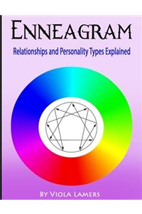 Enneagram