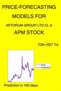 Price-Forecasting Models for Aptorum Group Ltd Cl A APM Stock