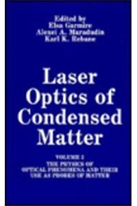 Laser Optics of Condensed Matter