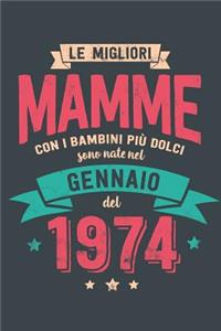 Le Migliore Mamme con i Bambini piu Dolci