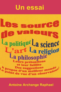 Les sources de valeurs