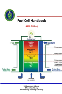 Fuel Cell Handbook (Fifth Edition)