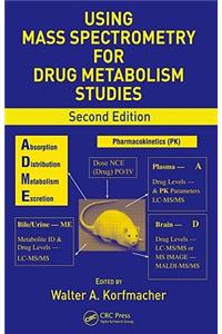 Using Mass Spectrometry for Drug Metabolism Studies