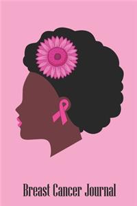 Breast Cancer Journal