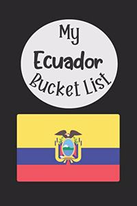 My Ecuador Bucket List
