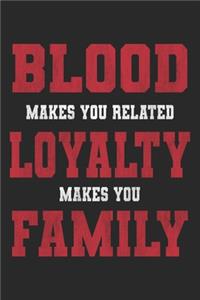 Blood Makes You Related