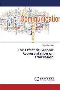 Effect of Graphic Representation on Translation