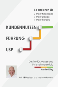 Kundennutzen. Führung. USP