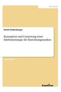Konzeption und Umsetzung einer Erlebnisstrategie für Einrichtungsmarken