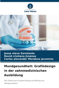 Mundgesundheit