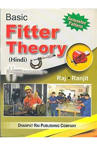Basic Shop Fitter Theory: Semester Pattern