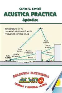Acustica Practica apendice