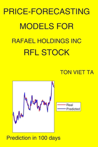 Price-Forecasting Models for Rafael Holdings Inc RFL Stock
