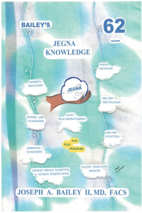 BAILEY'S JEGNA KNOWLEDGE Volume 62