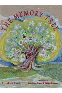 Memory Tree
