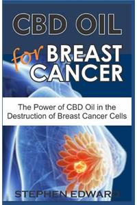 CBD Oil for Breast Cancer