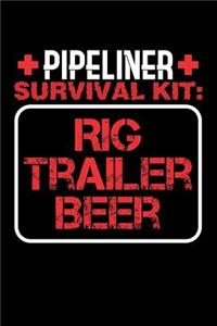 Pipeliner Survival Kit