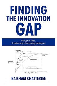 Finding the innovation gap