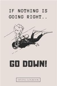 If nothing is going right .. go down!