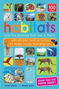 Habitats and the animals who live in them