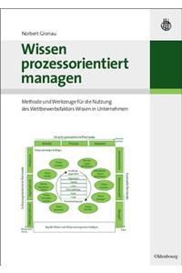 Wissen Prozessorientiert Managen: Methode Und Werkzeuge FÃ¼r Die Nutzung Des Wettbewerbsfaktors Wissen in Unternehmen