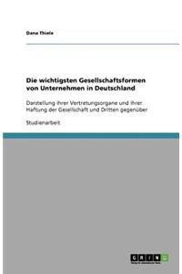 Die wichtigsten Gesellschaftsformen von Unternehmen in Deutschland