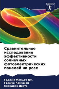 Сравнительное исследование эффективно&