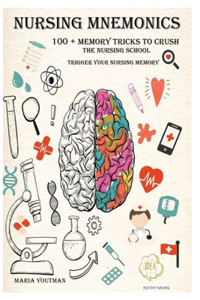 Nursing Mnemonics