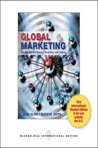 Global Marketing