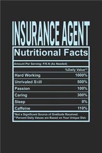 Insurance Agent Nutritional Facts
