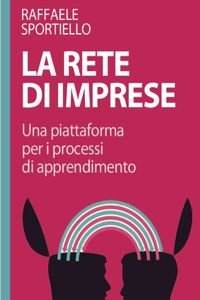 rete di imprese