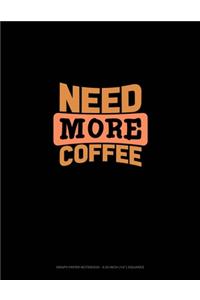 Need More Coffee