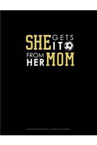 She Gets It From Her Mom (Soccer)
