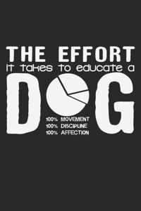 The Effort It Takes To Educate A Dog