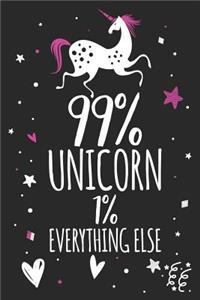 99% Unicorn 1% Everything Else