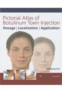 Pictorial Atlas of Botulinum Toxin Injection