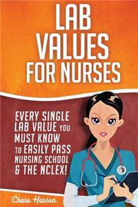 Lab Values for Nurses