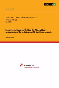 Zusammensetzung und Aufbau der Atmosphäre. Spurengase und deren Bedeutung für das Klima, Aerosole