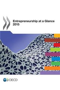 Entrepreneurship at a Glance 2015