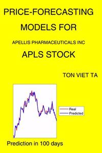 Price-Forecasting Models for Apellis Pharmaceuticals Inc APLS Stock