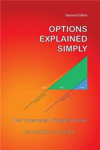 Options Explained Simply