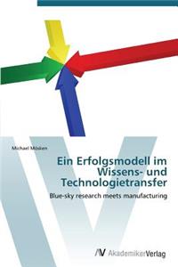 Erfolgsmodell im Wissens- und Technologietransfer